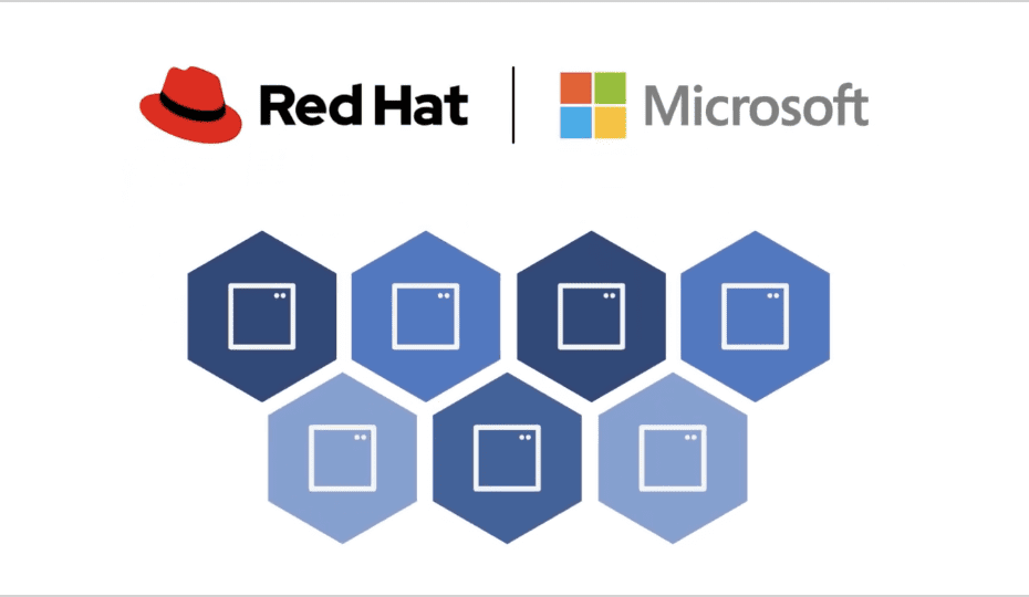 Red Hat OpenShift dentro do Microsoft Azure Government